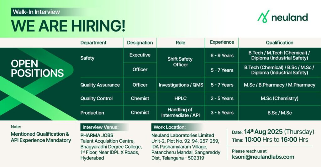 Neuland Laboratories Hiring for Safety, QA, QC, and Production Roles Neuland Laboratories Hiring for Safety, QA, QC, and Production Roles