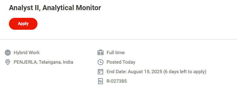 Analytical Monitor - Clinical Data Analytics (CDM) Job At J&J Analytical Monitor - Clinical Data Analytics (CDM) Job At J&J