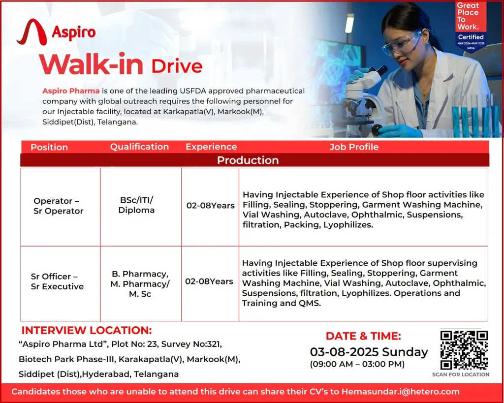 Walk-In Interviews at Aspiro Pharma Ltd – Production Roles - Apply Now Walk-In Interviews at Aspiro Pharma Ltd – Production Roles - Apply Now