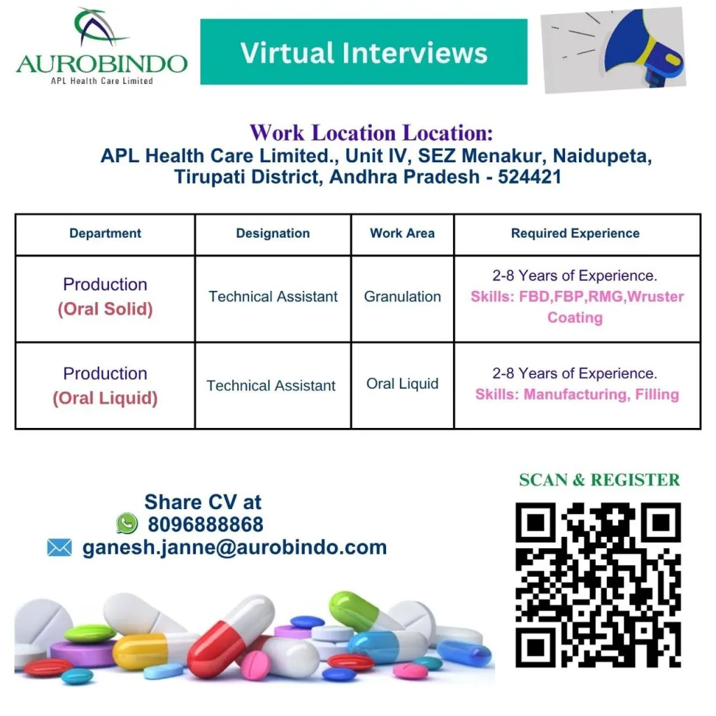 Online Interview for Production Job at Aurobindo Pharma Online Interview for Production Job at Aurobindo Pharma