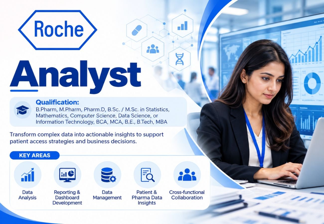 Roche Hiring Analyst (Data Analytics)